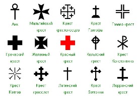 Символы христианства и их значение с картинками описание
